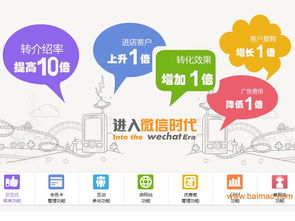 錦州微信公眾號(hào)搭建工具全攻略 優(yōu)質(zhì)廠家推薦、軟件開(kāi)發(fā)與價(jià)格解析